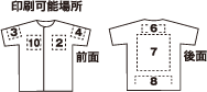 印刷可能範囲（Tシャツ）