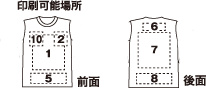 印刷可能範囲（Tシャツ）