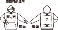 印刷可能範囲（パーカー）