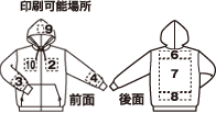 印刷可能範囲（パーカー）