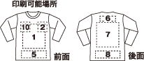 印刷可能範囲（Tシャツ）