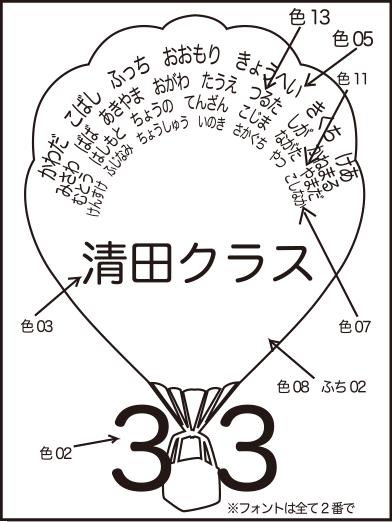 注文書裏（記入例）